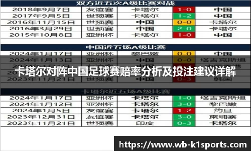 k1体育官方网站