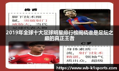 2019年全球十大足球明星排行榜揭晓谁是足坛之巅的真正王者
